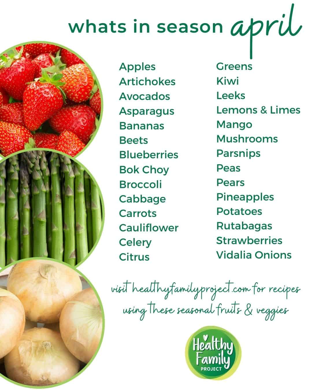 Your Essential April Produce Guide: What's Fresh & In Season Now